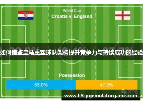 如何借鉴皇马重塑球队架构提升竞争力与持续成功的经验