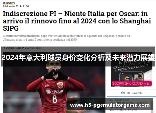 2024年意大利球员身价变化分析及未来潜力展望