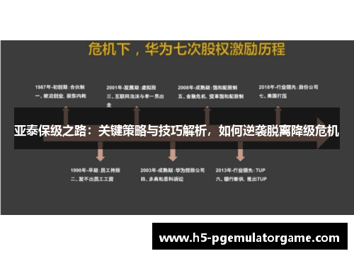 亚泰保级之路：关键策略与技巧解析，如何逆袭脱离降级危机