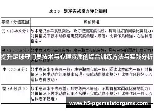 提升足球守门员技术与心理素质的综合训练方法与实践分析
