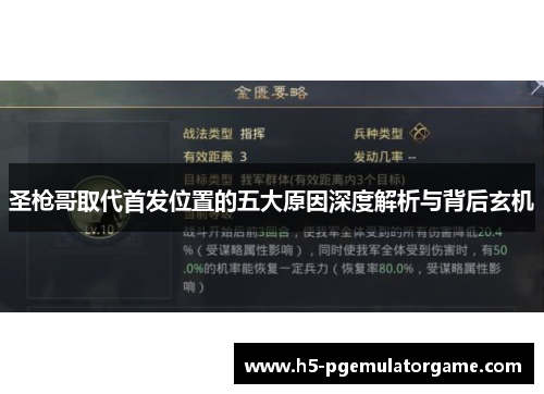 圣枪哥取代首发位置的五大原因深度解析与背后玄机