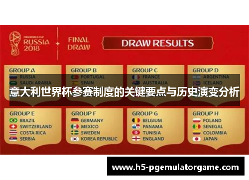 意大利世界杯参赛制度的关键要点与历史演变分析