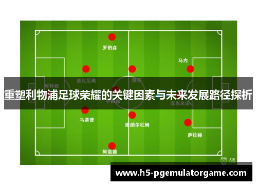 重塑利物浦足球荣耀的关键因素与未来发展路径探析